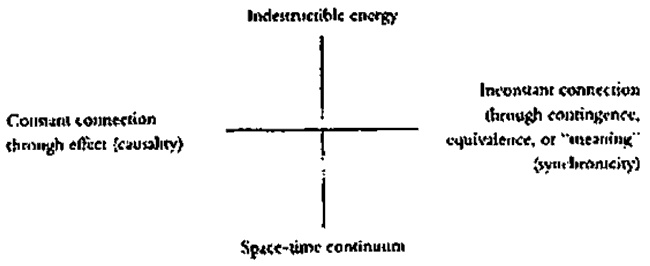 Иллюстрация к книге — Психэ и материя [i_028.jpg]
