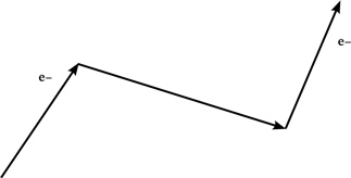 Иллюстрация к книге — Всё из ничего. Как возникла Вселенная [i_020.jpg]