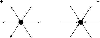 Иллюстрация к книге — Всё из ничего. Как возникла Вселенная [i_035.jpg]