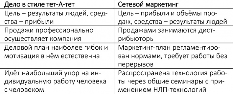 Иллюстрация к книге — Неосфера 2053. Эпоха после блокчейн  [i_026.jpg]