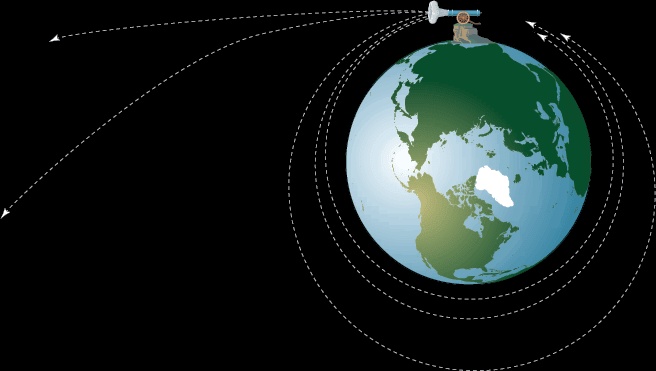 Иллюстрация к книге — Можно ли забить гвоздь в космосе и другие вопросы о космонавтике  [i_017.jpg]