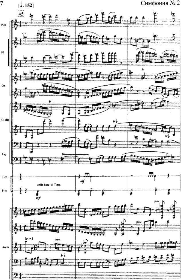 Иллюстрация к книге — Шостакович. Жизнь. Творчество. Время [i_009.jpg]