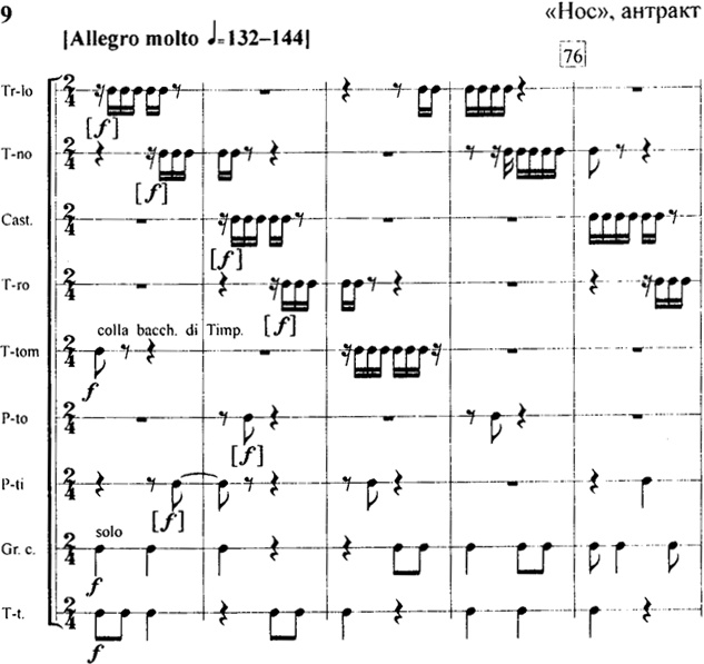 Иллюстрация к книге — Шостакович. Жизнь. Творчество. Время [i_011.jpg]