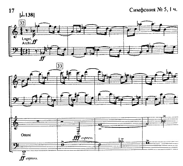 Иллюстрация к книге — Шостакович. Жизнь. Творчество. Время [i_019.jpg]