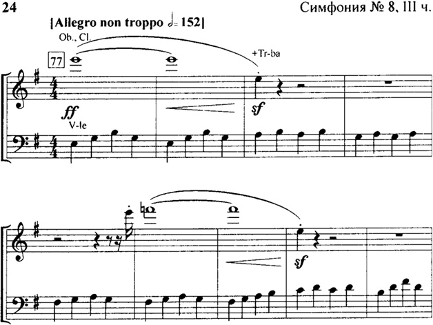 Иллюстрация к книге — Шостакович. Жизнь. Творчество. Время [i_026.jpg]