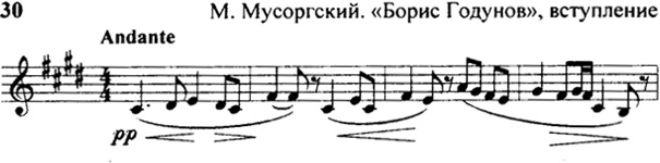 Иллюстрация к книге — Шостакович. Жизнь. Творчество. Время [i_034.jpg]