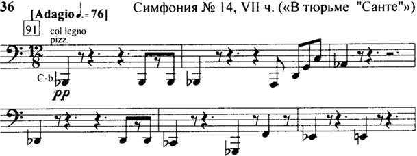 Иллюстрация к книге — Шостакович. Жизнь. Творчество. Время [i_039.jpg]