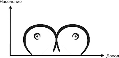 Иллюстрация к книге — Urban Express. 15 правил нового мира, в котором главные роли у городов и женщин [i_005.jpg]