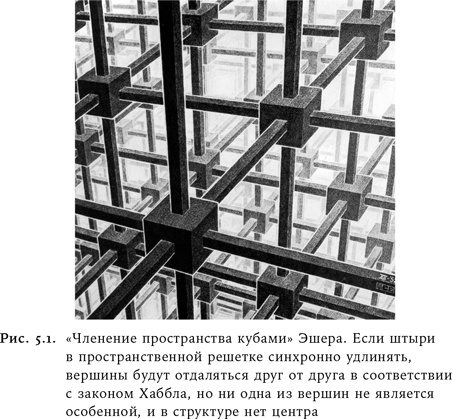 Иллюстрация к книге — Всего шесть чисел. Главные силы, формирующие Вселенную [i_002.jpg]