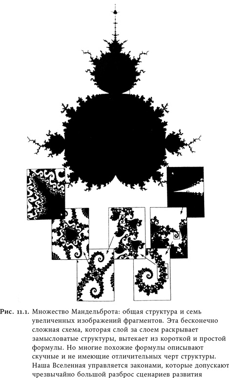 Иллюстрация к книге — Всего шесть чисел. Главные силы, формирующие Вселенную [i_007.jpg]