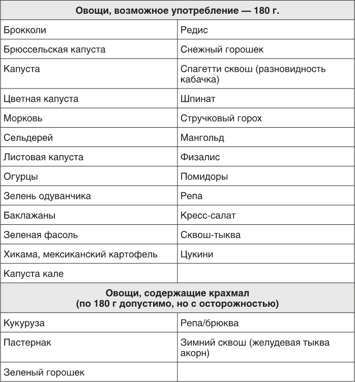 Иллюстрация к книге — Заблокированные нейроны  [i_040.jpg]