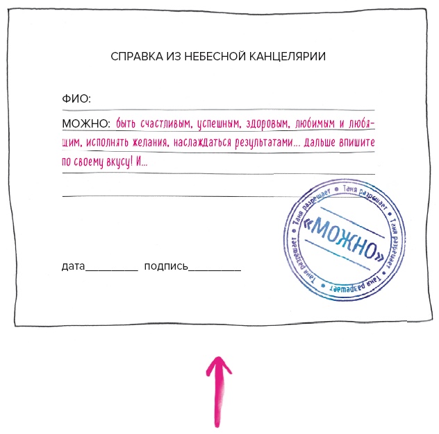 Иллюстрация к книге — Теория невероятности. Как мечтать, чтобы сбывалось. Как планировать, чтобы достигалось [i_022.jpg]