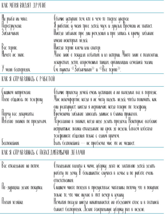 Иллюстрация к книге — Самооценка. Проверенная программа когнитивных техник для улучшения вашего самоуважения [i_022.jpg]