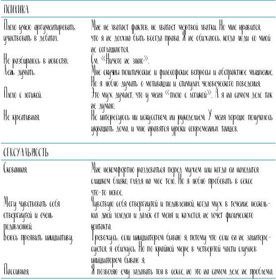 Иллюстрация к книге — Самооценка. Проверенная программа когнитивных техник для улучшения вашего самоуважения [i_023.jpg]