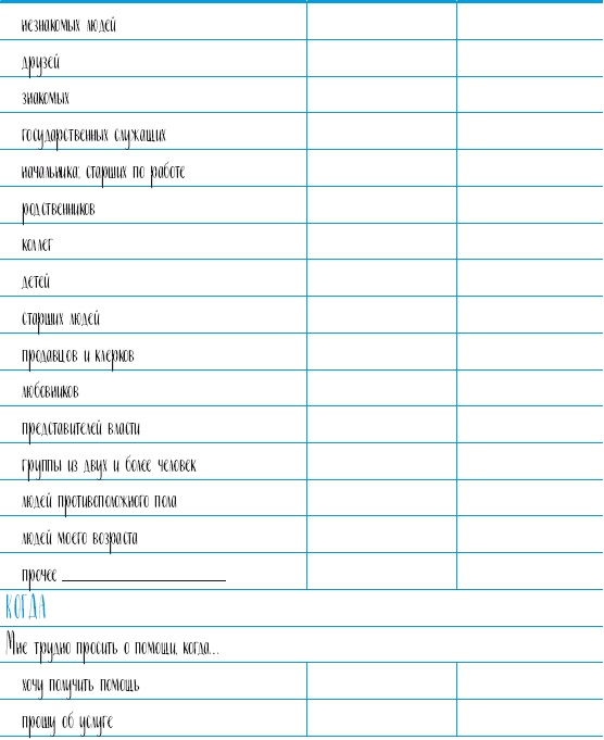 Иллюстрация к книге — Самооценка. Проверенная программа когнитивных техник для улучшения вашего самоуважения [i_083.jpg]