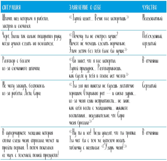 Иллюстрация к книге — Самооценка. Проверенная программа когнитивных техник для улучшения вашего самоуважения [i_110.jpg]