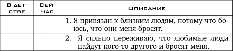Иллюстрация к книге — Прочь из замкнутого круга! Как оставить проблемы в прошлом и впустить в свою жизнь счастье [i_001.jpg]