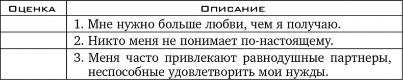 Иллюстрация к книге — Прочь из замкнутого круга! Как оставить проблемы в прошлом и впустить в свою жизнь счастье [i_015.jpg]
