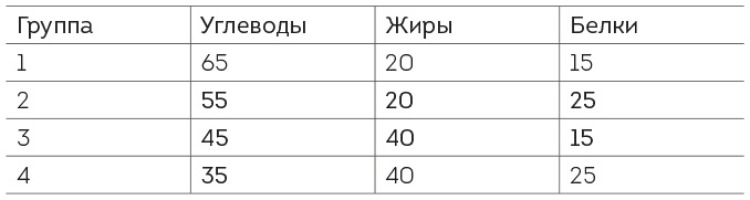 Иллюстрация к книге — Книга ЗОЖника  [i_003.jpg]