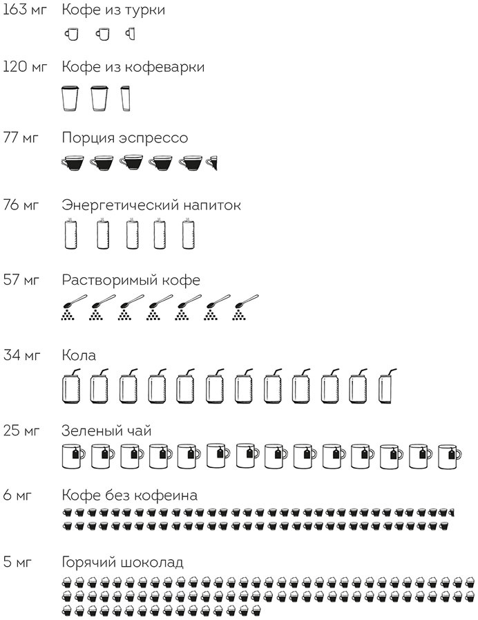 Иллюстрация к книге — Книга ЗОЖника  [i_012.jpg]