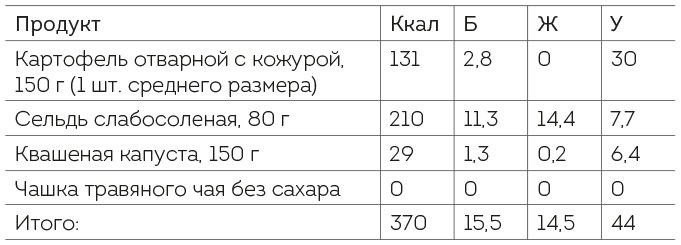 Иллюстрация к книге — Книга ЗОЖника  [i_026.jpg]