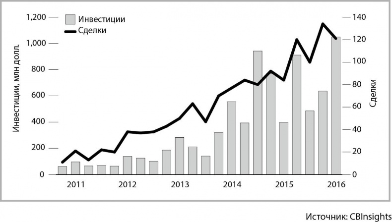 Иллюстрация к книге — Мегатех. Технологии и общество 2050 года в прогнозах ученых и писателей [_5.jpg]