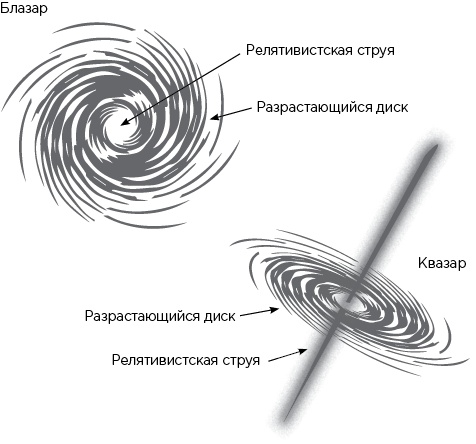 Иллюстрация к книге — Вселенная на ладони [i_044.jpg]
