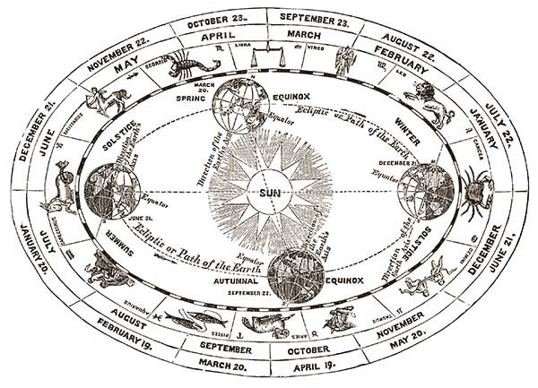 Иллюстрация к книге — Элементы: замечательный сон профессора Менделеева [_13.jpg]