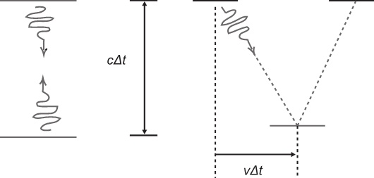 Иллюстрация к книге — Маленькая книга о черных дырах [i_004.jpg]