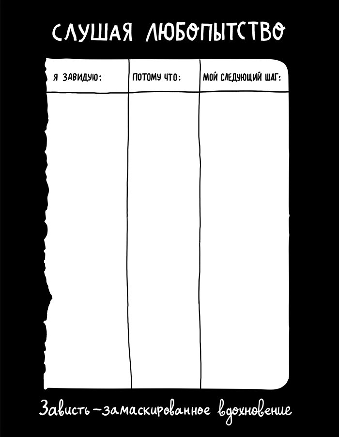 Иллюстрация к книге — Вся правда обо мне. Любопытство вместо тревоги на пути к истинному я [i_022.jpg]
