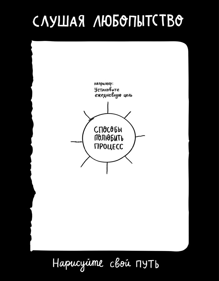 Иллюстрация к книге — Вся правда обо мне. Любопытство вместо тревоги на пути к истинному я [i_038.jpg]