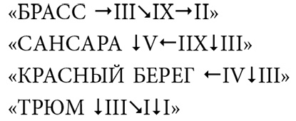 Иллюстрация к книге — Репликант-13 [i_002.jpg]