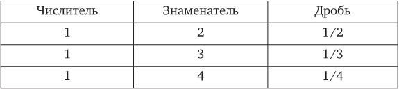 Иллюстрация к книге — Идиот [i_001.jpg]