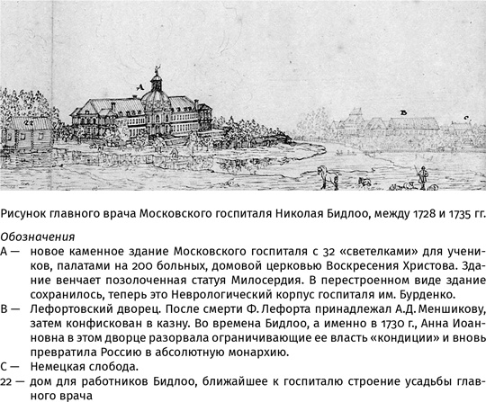 Иллюстрация к книге — 100 рассказов из истории медицины  [i_012.jpg]