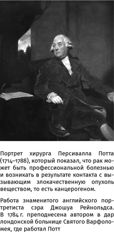 Иллюстрация к книге — 100 рассказов из истории медицины  [i_021.jpg]