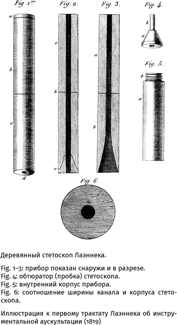 Иллюстрация к книге — 100 рассказов из истории медицины  [i_028.jpg]