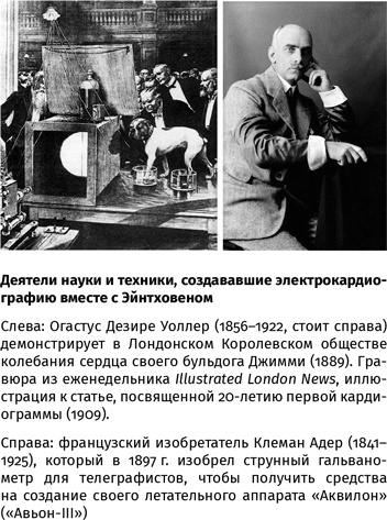 Иллюстрация к книге — 100 рассказов из истории медицины  [i_084.jpg]