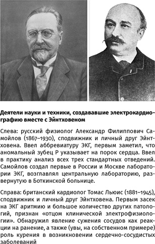 Иллюстрация к книге — 100 рассказов из истории медицины  [i_085.jpg]