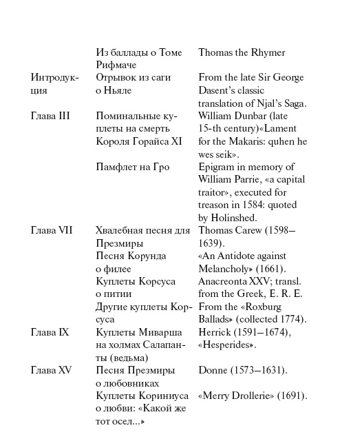 Иллюстрация к книге — Змей Уроборос [_1.jpg]