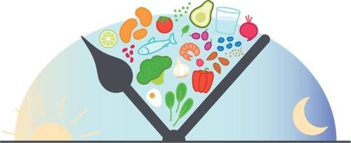 Иллюстрация к книге — Меняем пищевое поведение! Худеем вместе [i_020.jpg]