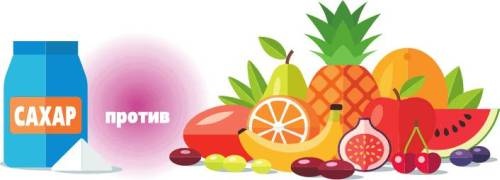 Иллюстрация к книге — Меняем пищевое поведение! Худеем вместе [i_024.jpg]