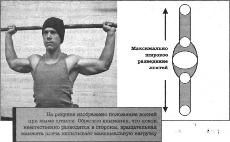 Иллюстрация к книге — Тренировочная зона. Секретная система физических тренировок [_127.jpg]