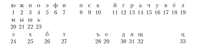 Иллюстрация к книге — Жизнь, которую мы потеряли [i_001.jpg]