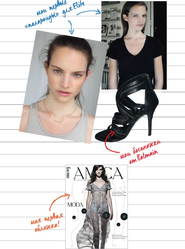 Иллюстрация к книге — Недостаточно худая. Дневник топ-модели [i_027.jpg]