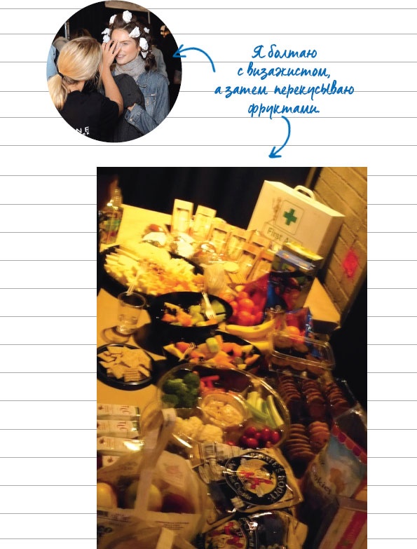 Иллюстрация к книге — Недостаточно худая. Дневник топ-модели [i_034.jpg]