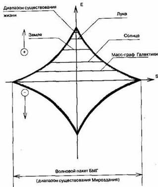 Иллюстрация к книге — Капкан времён [id59726_any2fbimgloader10.jpg]