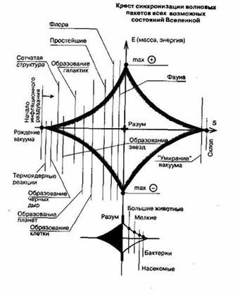 Иллюстрация к книге — Капкан времён [id59726_any2fbimgloader2.jpg]