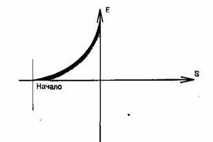 Иллюстрация к книге — Капкан времён [id59726_any2fbimgloader3.jpg]