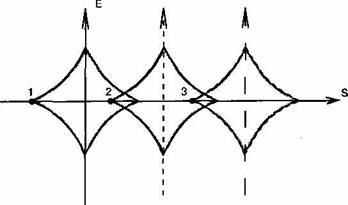 Иллюстрация к книге — Капкан времён [id59726_any2fbimgloader7.jpg]