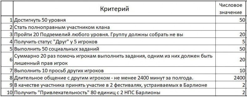 Иллюстрация к книге — Вторжение. Книга 1. Второй шанс  [img2.jpg]